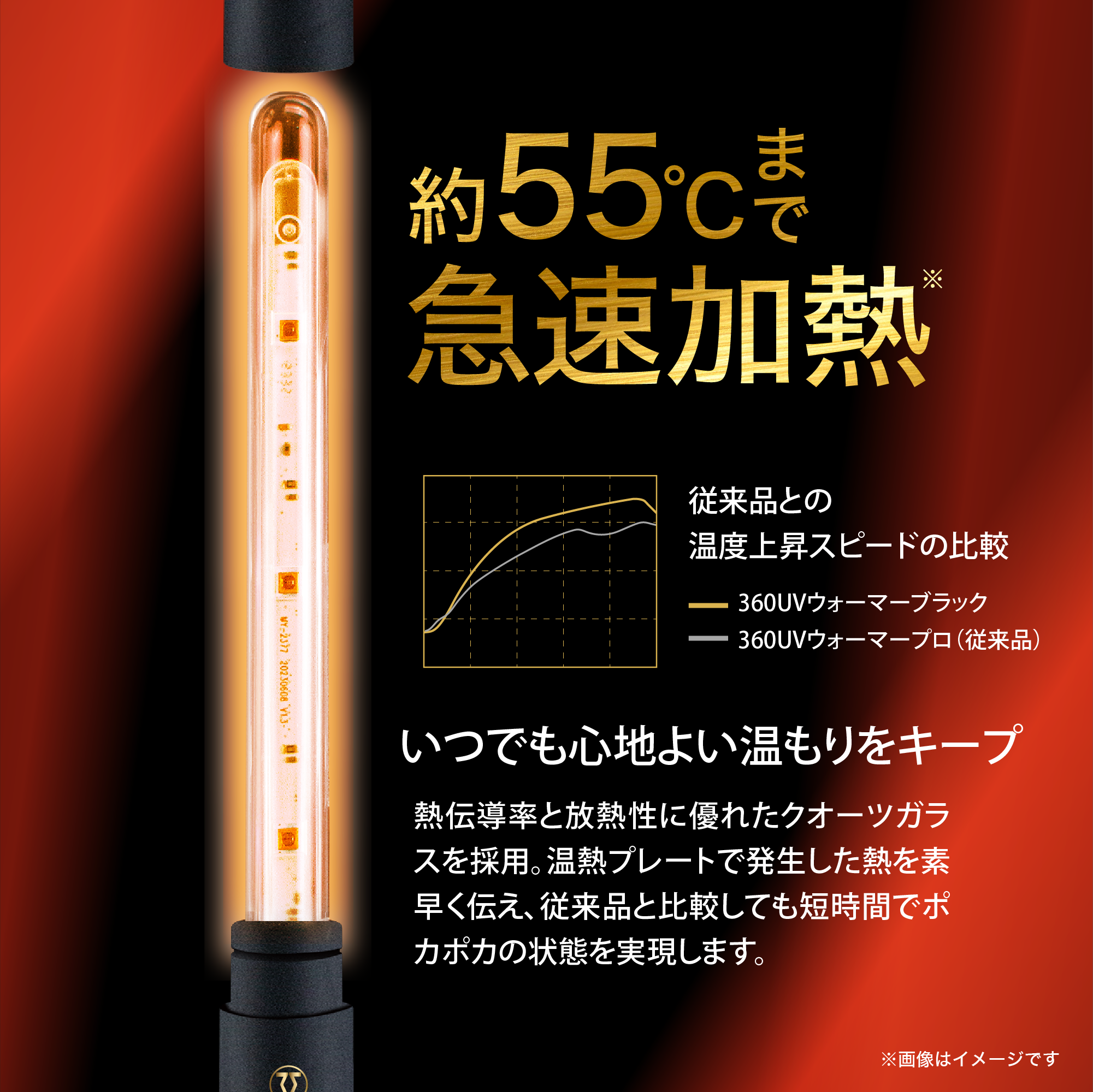 メンズマックス 360UVウォーマーブラック 画像4