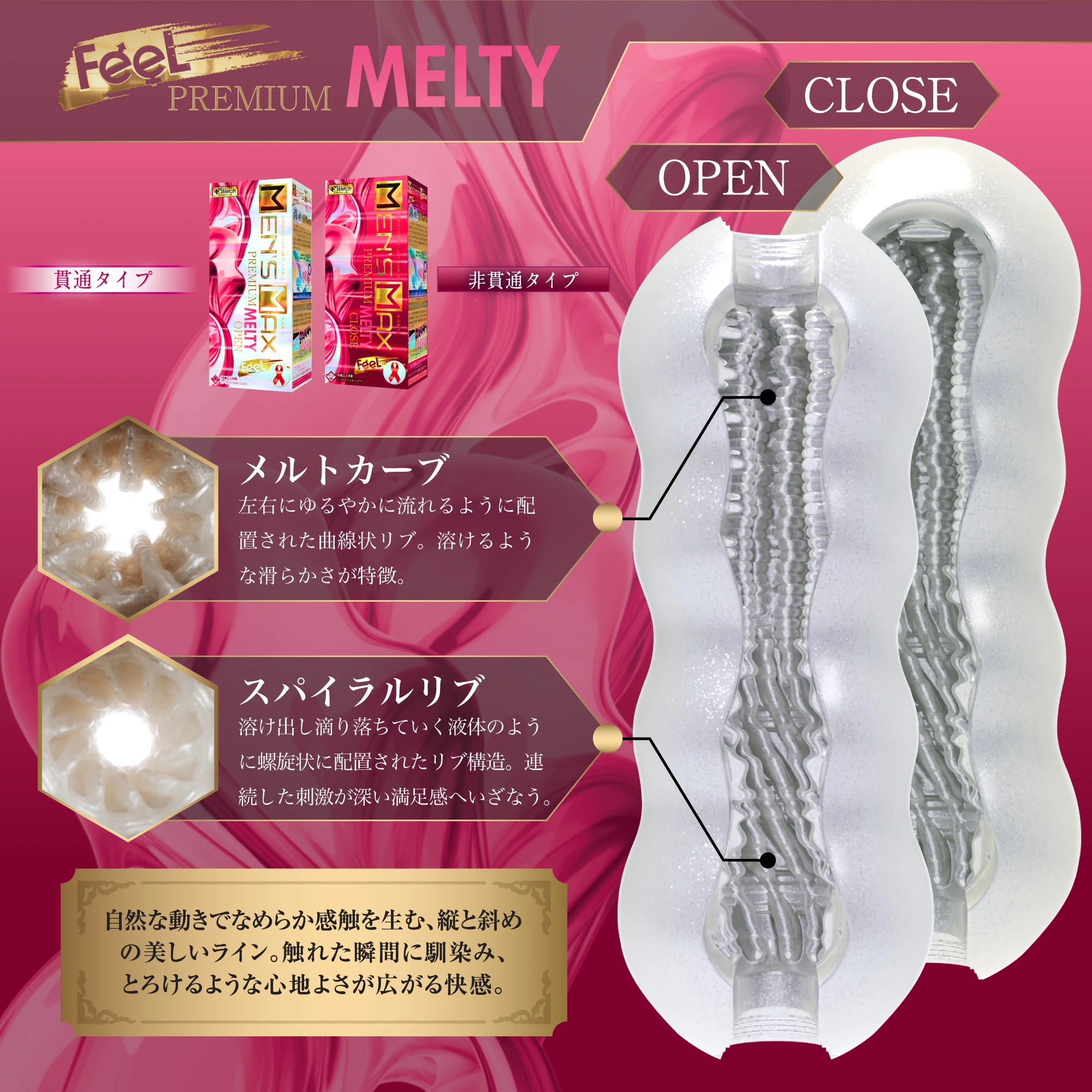 メンズマックス フィールプレミアム 画像3