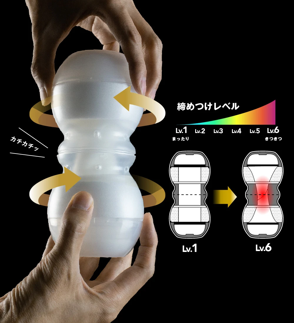 締めつけ調節機能