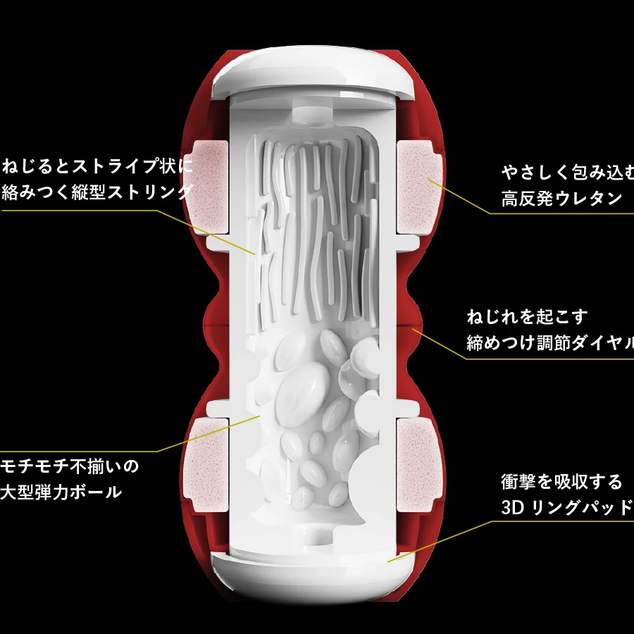 メンズマックススマートギアレッドの内部構造