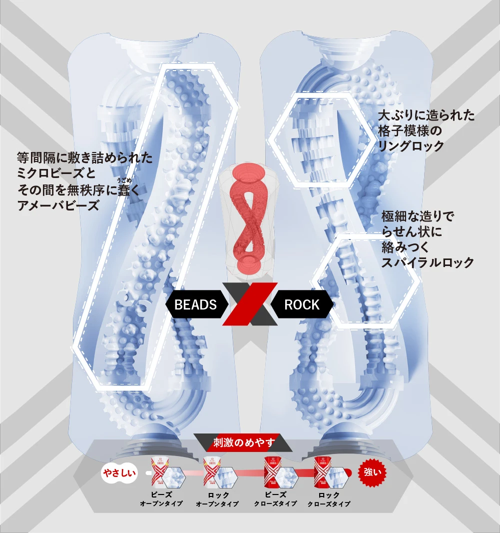 オープン(貫通)の内部構造